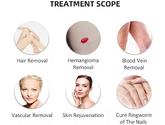 Safe for All Skin Types – 755/1064nm dual wavelengths, safe for all skin types including dark skin.